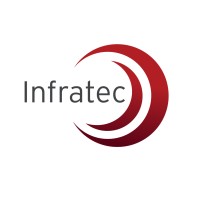 Infratec logo, Infratec contact details