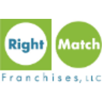 Right Match Franchises logo, Right Match Franchises contact details