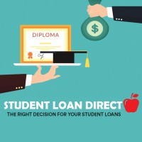 Student Loan Direct logo, Student Loan Direct contact details