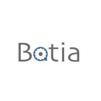 Botia logo, Botia contact details