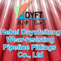 HebeiDayufeiteng Wear-resisting Pipeline Fittings Co.,Ltd logo, HebeiDayufeiteng Wear-resisting Pipeline Fittings Co.,Ltd contact details