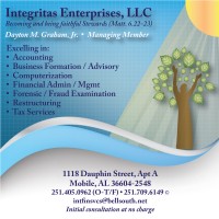 Integritas Enterprises, LLC logo, Integritas Enterprises, LLC contact details