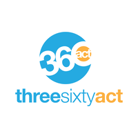 360 Act logo, 360 Act contact details