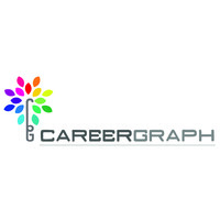 Career Graph logo, Career Graph contact details