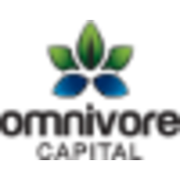 Omnivore Capital logo, Omnivore Capital contact details