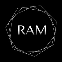 Ram Exports logo, Ram Exports contact details