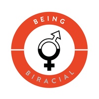 Being Biracial Anthology logo, Being Biracial Anthology contact details