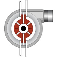 Fast Flow Pumps logo, Fast Flow Pumps contact details