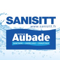 SANISITT logo, SANISITT contact details