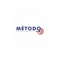 Método Consultoria logo, Método Consultoria contact details