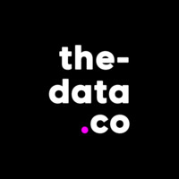 The Data CO. logo, The Data CO. contact details