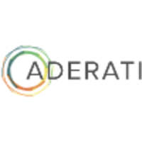 Aderati logo, Aderati contact details