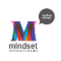 Mindset Communications logo, Mindset Communications contact details