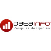 Datainfo Pesquisa e Consultoria logo, Datainfo Pesquisa e Consultoria contact details