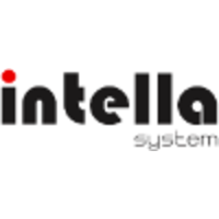 Intella System logo, Intella System contact details