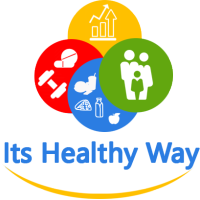 It's Healthy Way logo, It's Healthy Way contact details