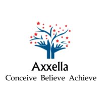 Axxella logo, Axxella contact details