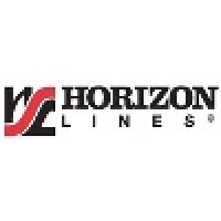 Horizon Lines, Inc. logo, Horizon Lines, Inc. contact details