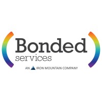 Bonded Services Netherlands logo, Bonded Services Netherlands contact details