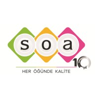 SOA Toplu Yemek logo, SOA Toplu Yemek contact details