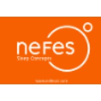 Nefes Sleep Concepts logo, Nefes Sleep Concepts contact details