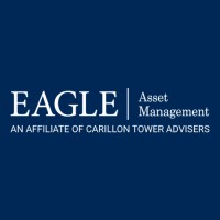 Eagle Asset Management Inc logo, Eagle Asset Management Inc contact details