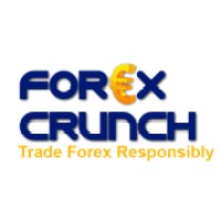 Forex Crunch logo, Forex Crunch contact details