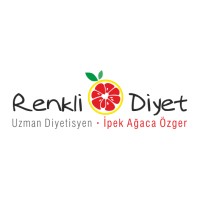 Renkli Diyet logo, Renkli Diyet contact details