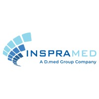 Inspramed Medical logo, Inspramed Medical contact details