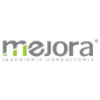 IC MEJORA logo, IC MEJORA contact details