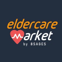 Eldercare.Market logo, Eldercare.Market contact details