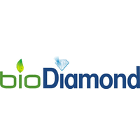 BioDiamond sp. z o.o. logo, BioDiamond sp. z o.o. contact details