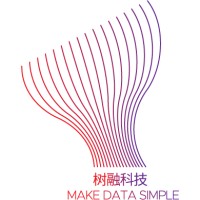 上海树融数据科技有限公司 logo, 上海树融数据科技有限公司 contact details