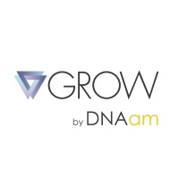 GROW Software logo, GROW Software contact details