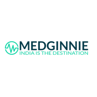 MedGinnie logo, MedGinnie contact details