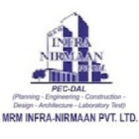 MRM INFRANIRMAAN PVT LTD logo, MRM INFRANIRMAAN PVT LTD contact details