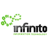 InfinitoDHD logo, InfinitoDHD contact details