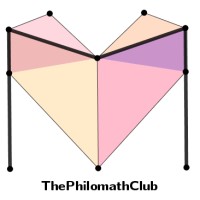 The Philomath club logo, The Philomath club contact details