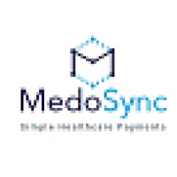 MedoSync logo, MedoSync contact details