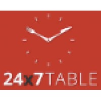 24x7Table logo, 24x7Table contact details