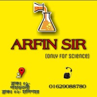 Arfin's Academy logo, Arfin's Academy contact details