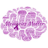 Memories Matter logo, Memories Matter contact details