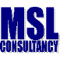 Management Solutions logo, Management Solutions contact details