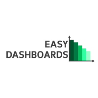 Easy Dashboards logo, Easy Dashboards contact details