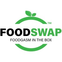 Foodswap logo, Foodswap contact details