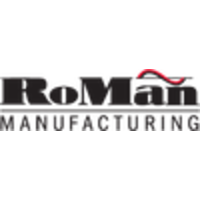 Romans Welding logo, Romans Welding contact details