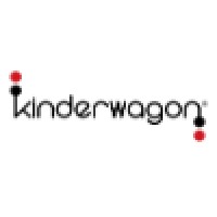 Kinderwagon logo, Kinderwagon contact details