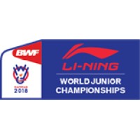 Li-Ning Badminton World Junior Championships 2018 logo, Li-Ning Badminton World Junior Championships 2018 contact details