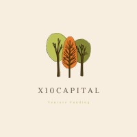 X10 Capital PTY Limited logo, X10 Capital PTY Limited contact details