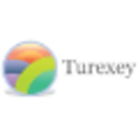 Turexey viajes logo, Turexey viajes contact details